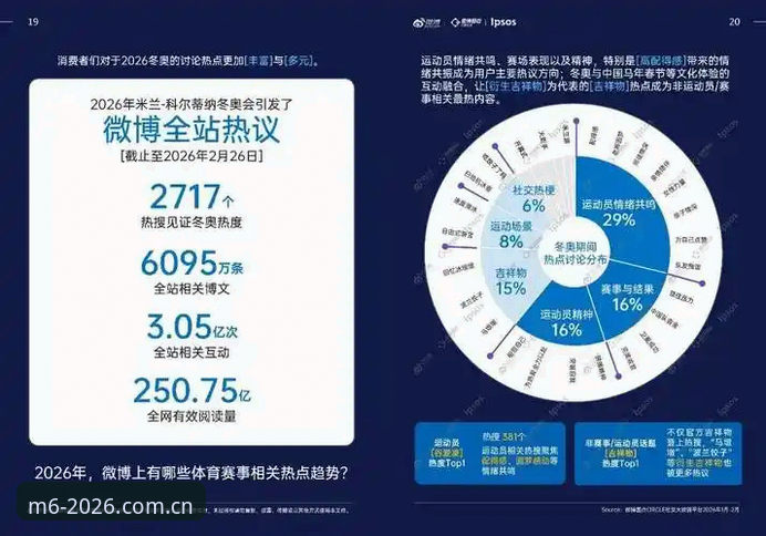 M6体育新版体验 揭秘M6体育新版体验:2026年体育数据追踪背后的技术革新